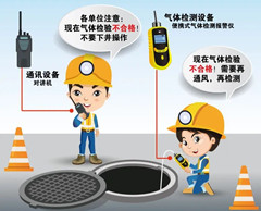 宁城有限空间安全作业操作规程